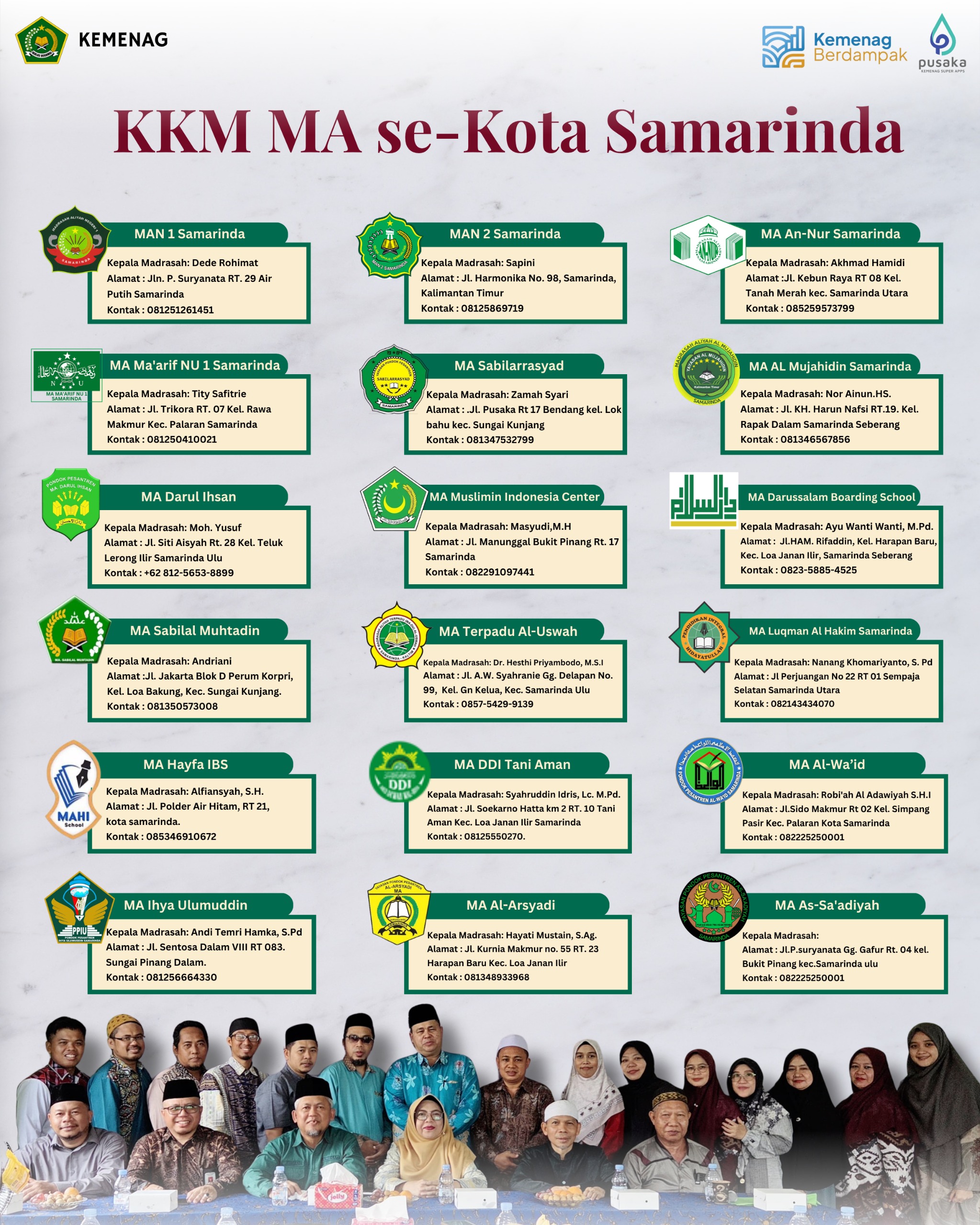 Gambar Sejarah KKM
